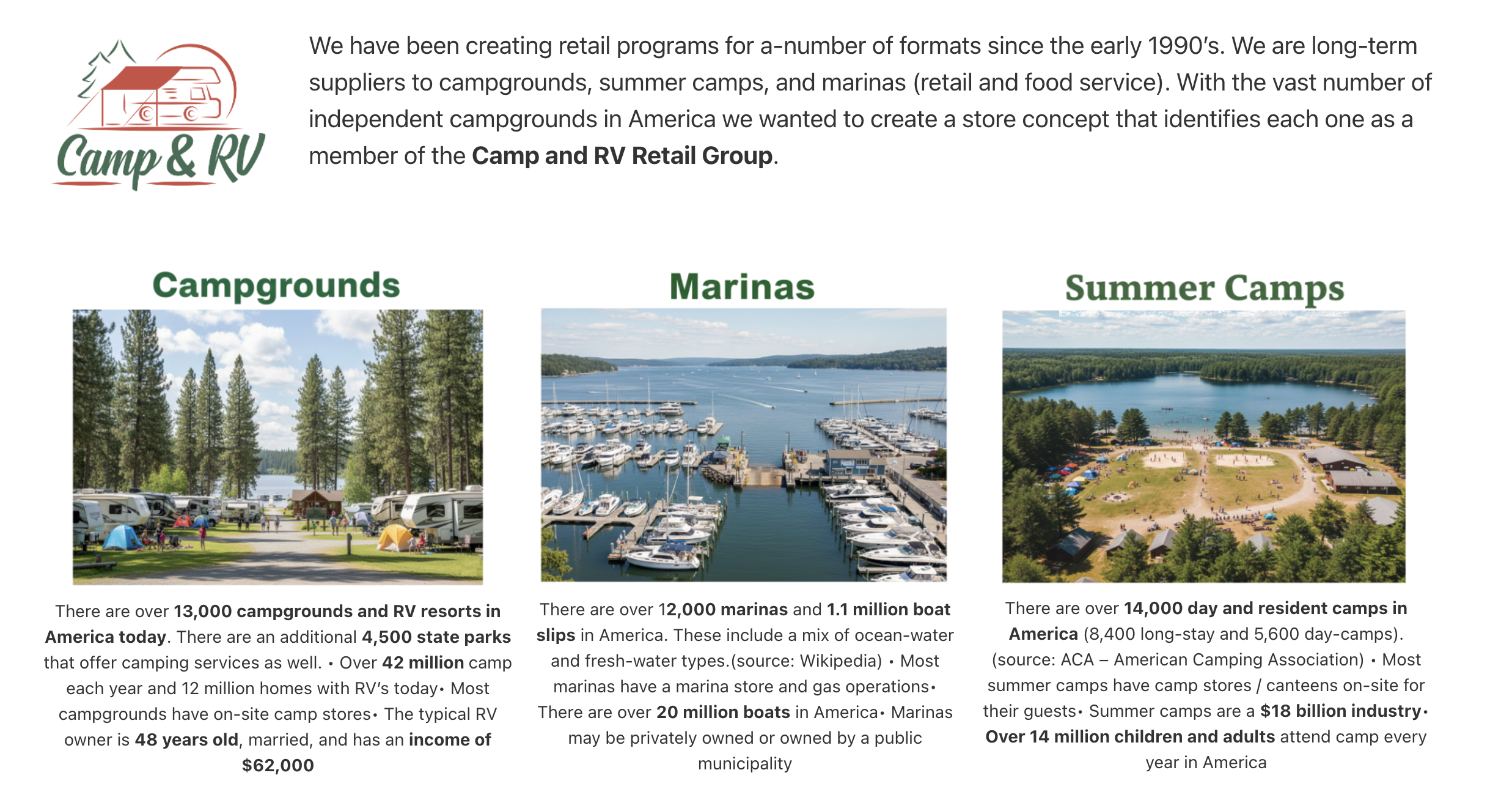 Camp and RV retail network overview